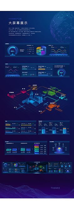 工廠車(chē)間數(shù)據(jù)可視化軟件開(kāi)發(fā) 驅(qū)動(dòng)智能制造新變革
