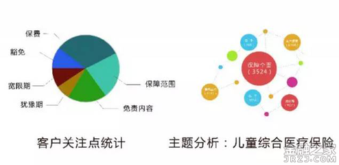 深挖客戶(hù)服務(wù)大數(shù)據(jù) 捷通華聲靈云智能語(yǔ)音分析5.0重磅發(fā)布，助力軟件開(kāi)發(fā)生態(tài)革新