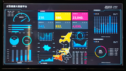 陜健協(xié)“健康小屋” 智慧體驗(yàn)助力“健康中國(guó)”軟件開(kāi)發(fā)